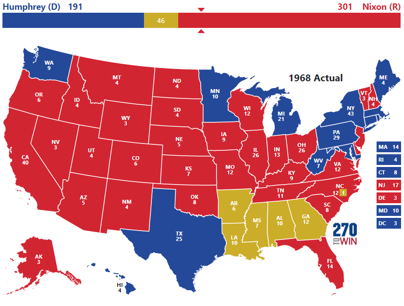 1968 Presidential Election Results