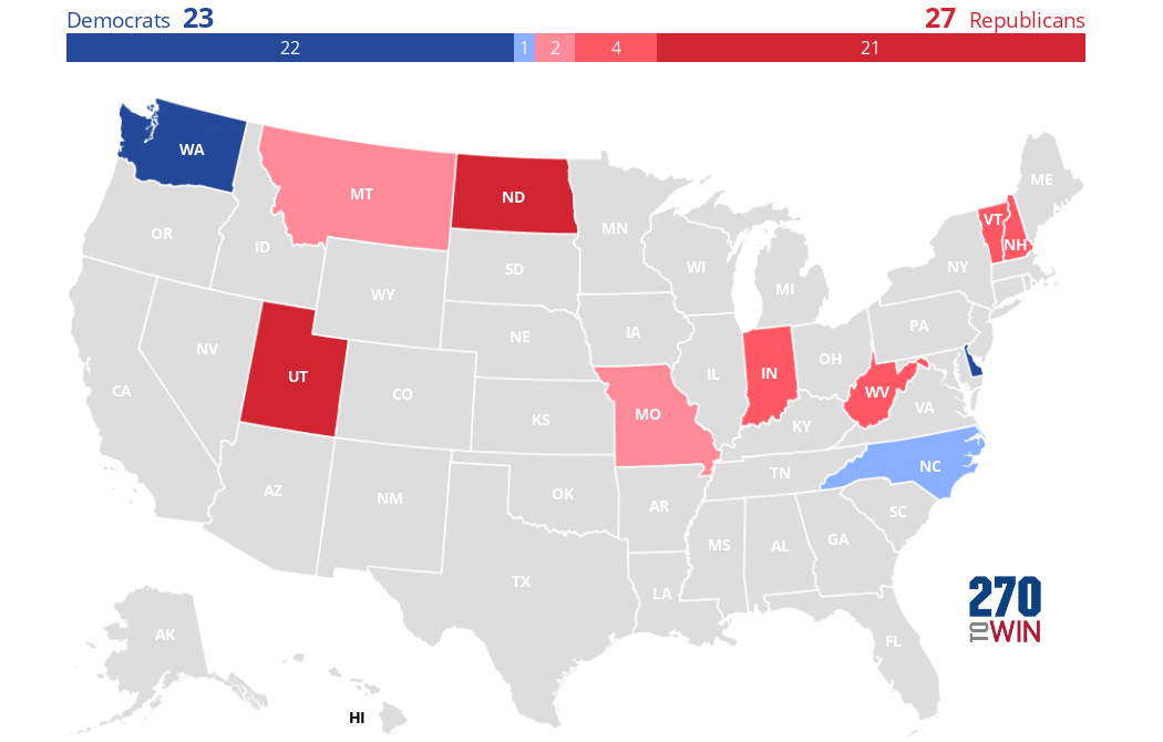 Politico 2020 Gubernatorial Forecast