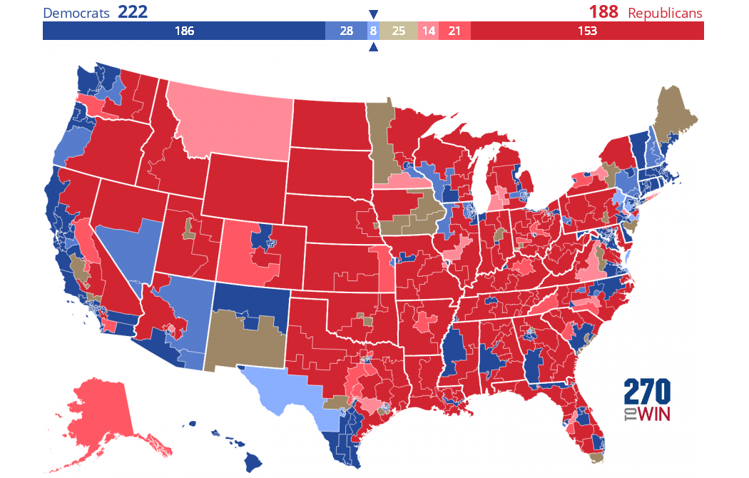 All 5 state election results