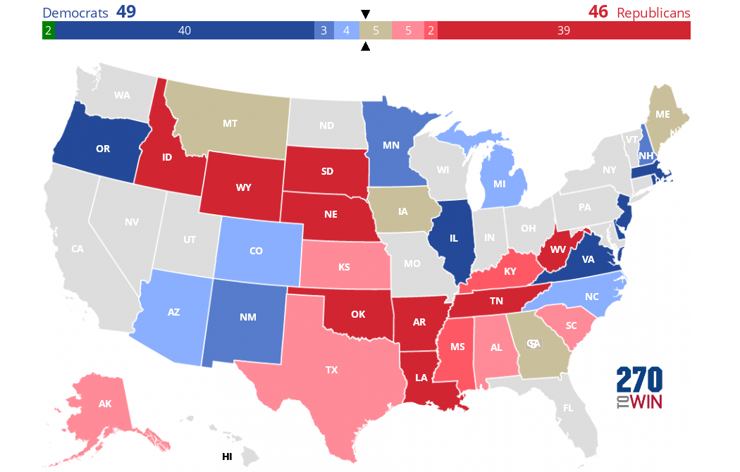 Results 2021 Election