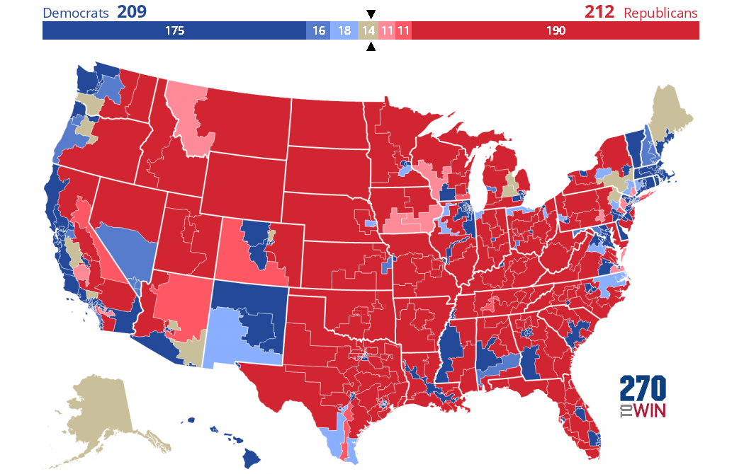 Crystal Ball 2024 House Ratings