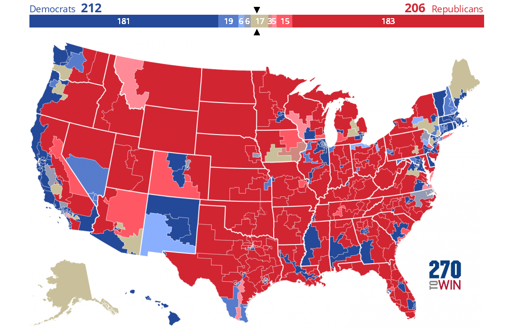 CNalysis 2024 House Ratings