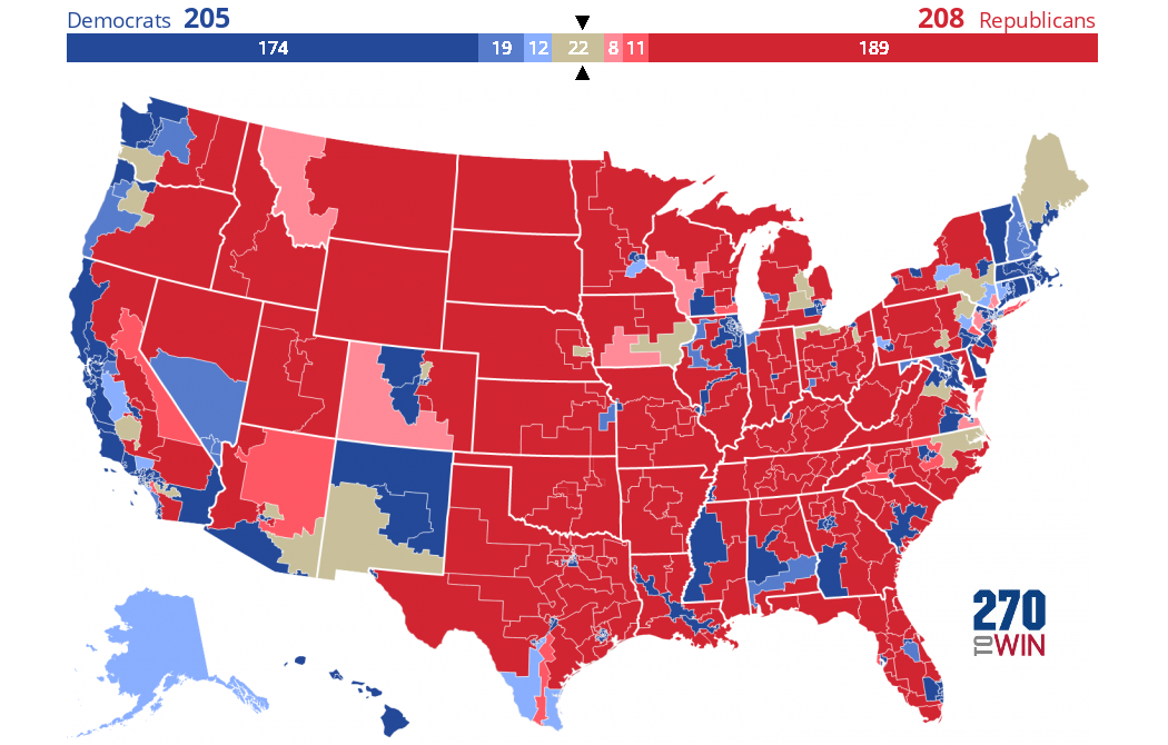 Fox News 2024 House Power Rankings