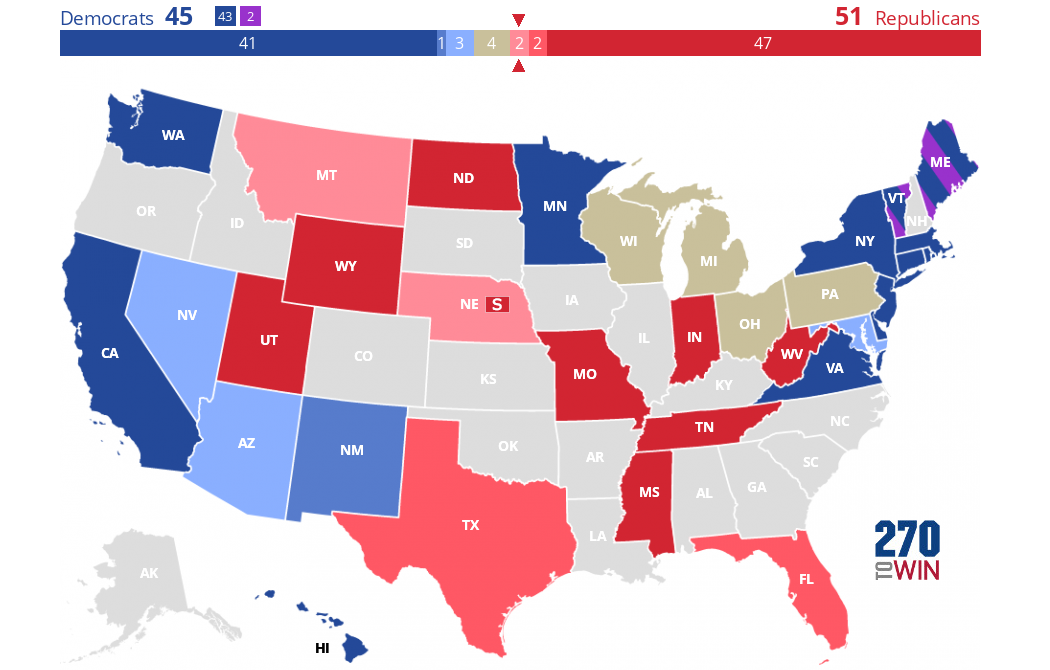 Fox News 2024 Senate Power Rankings