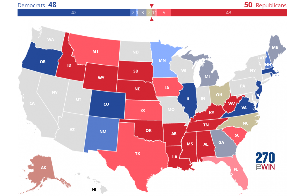 RacetotheWH 2026 Senate Forecast