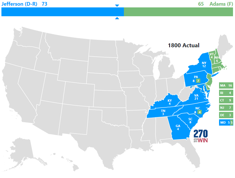 Presidential Election Of 1800