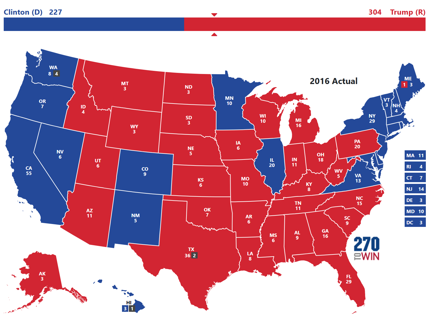 2016 democratic primary popular vote totals