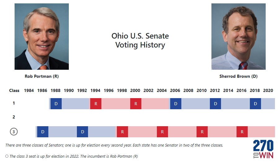 Ohio Senate Polls 2025 Seka Wandie