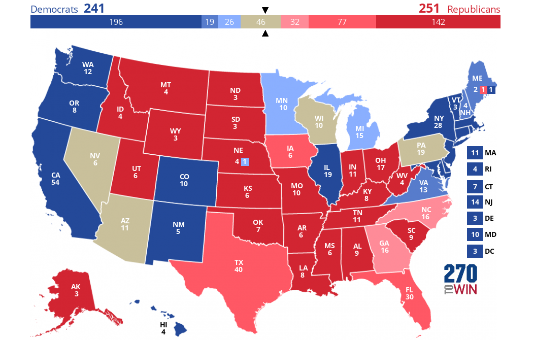 Fox News 2024 Presidential Power Rankings - 270toWin