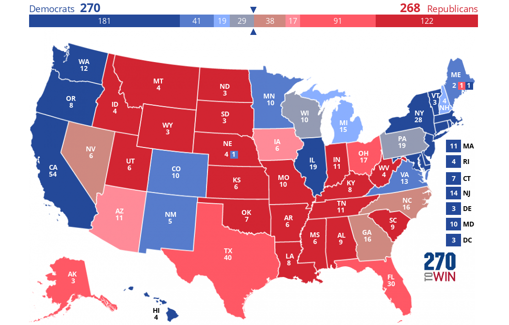 Split Ticket 2024 President Ratings