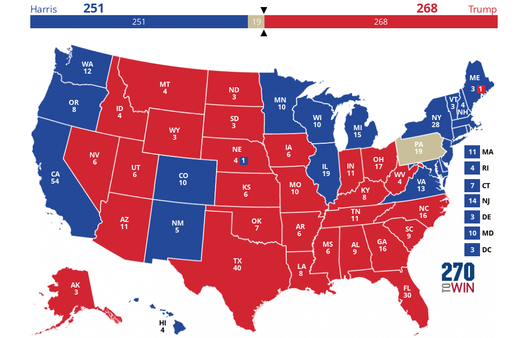 2024 Map Based on Polls (No Toss-ups)