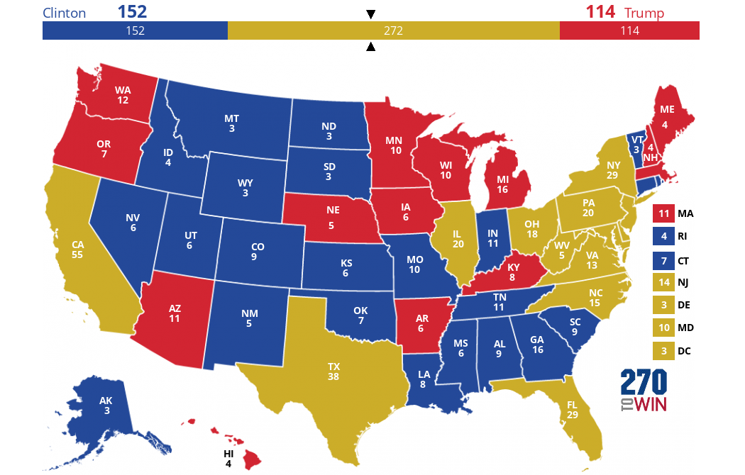 2020 Election Prediction Map True Price Prediction