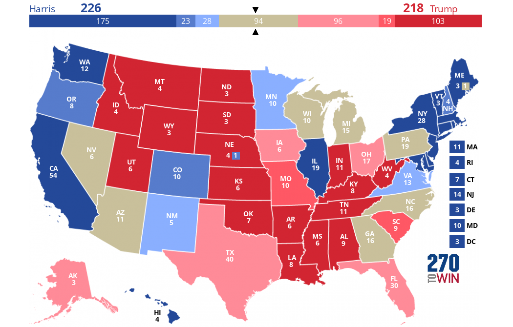 Early election day 2024