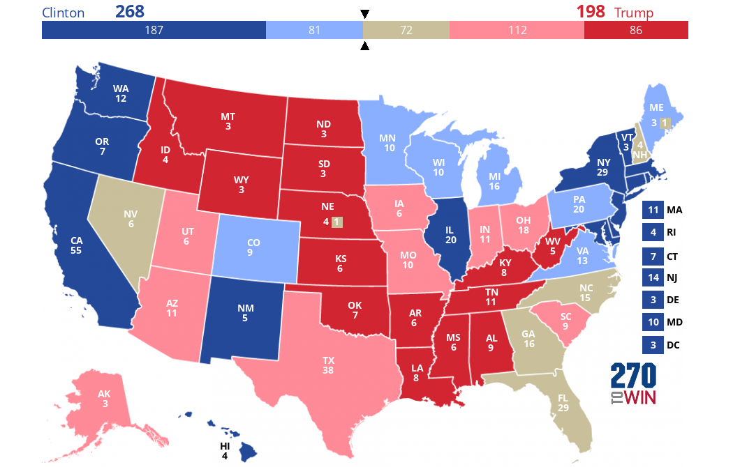 270toWin Electoral Map State of the Race