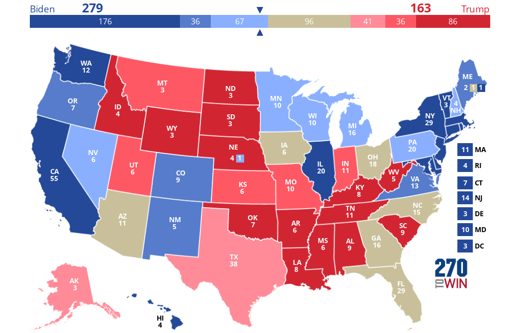 Politico Releases Initial 2020 Election Forecast