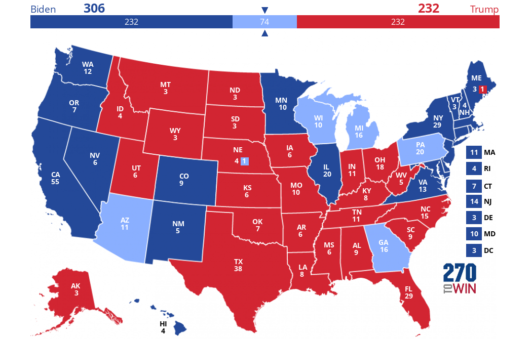 ELECTION 2020 Part 9