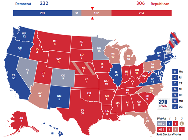 2020 Electoral Map: Color Palette, with Tilt Ratings & 3rd Party now ...