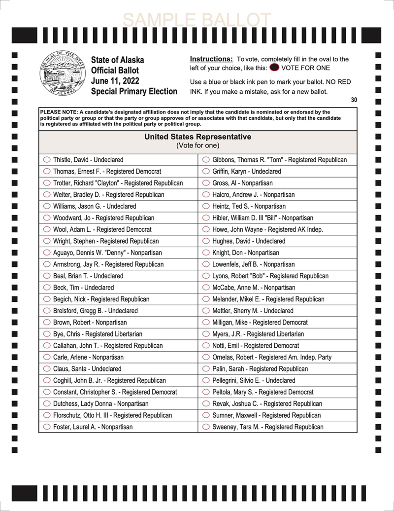 Overview and Live Results Alaska AtLarge Congressional Special