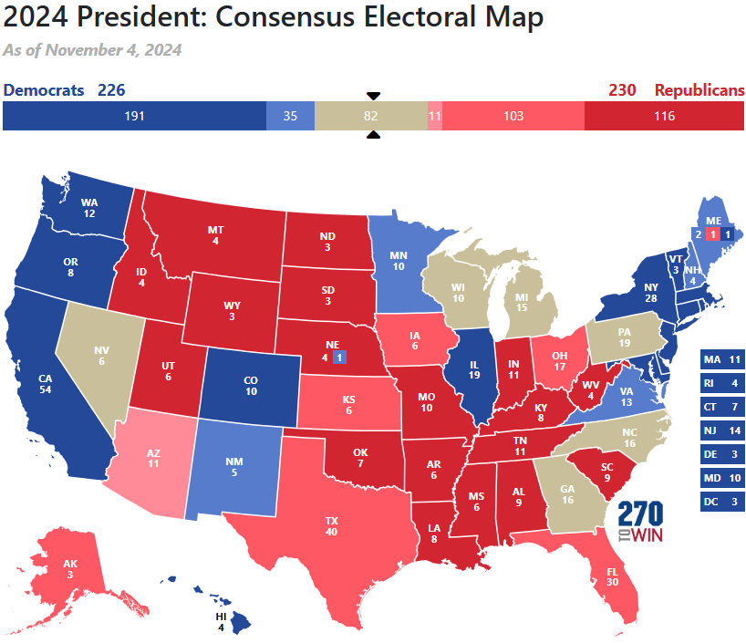 The Seven Presidential Battlegrounds – 270toWin