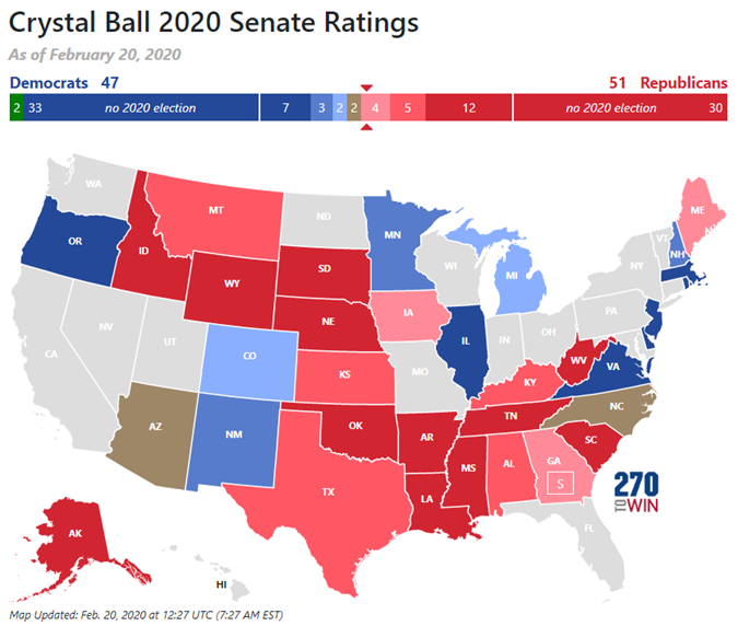 Senate Rating Changes from Sabato's Crystal Ball - 270toWin