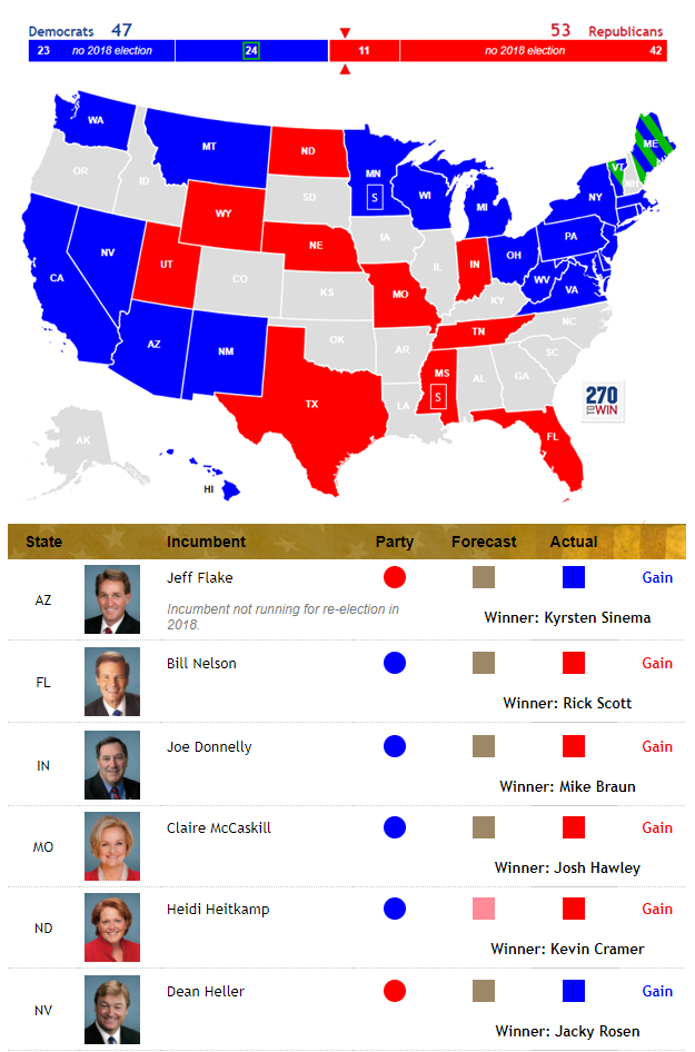 30 2018 Senate Election Map Online Map Around The World