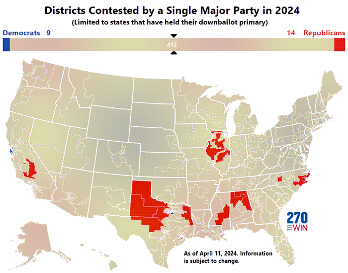 Uncontested 2024 U.S. House Races with Single Major Party