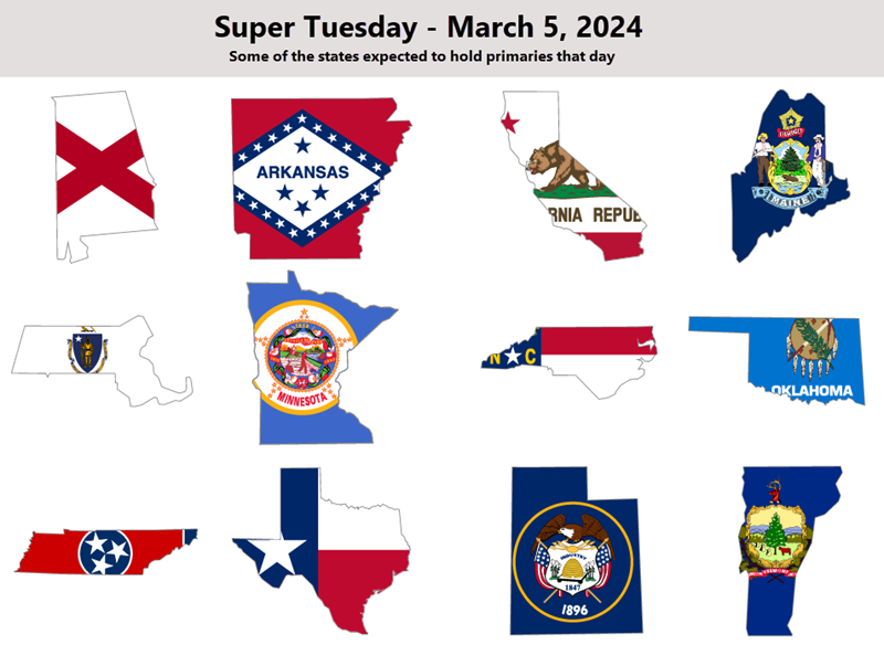 Super Tuesday 2024 